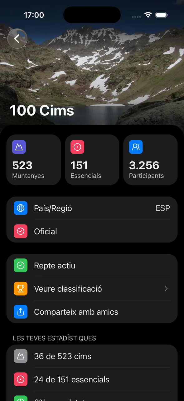 Pàgina d'un repte amb progrés i estadístiques