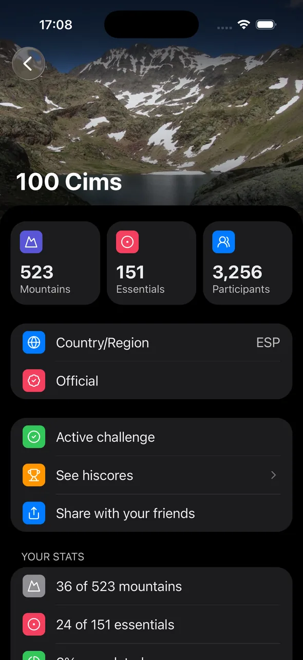 Challenge page with progress and stats
